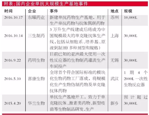 南宫·NG28(China)官方网站-登录入口