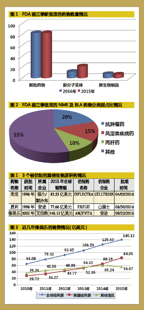 南宫·NG28(China)官方网站-登录入口