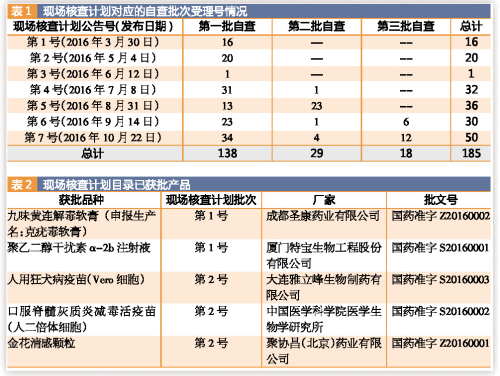 南宫·NG28(China)官方网站-登录入口