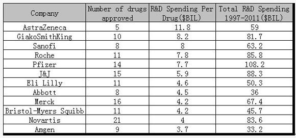 南宫·NG28(China)官方网站-登录入口