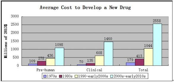 南宫·NG28(China)官方网站-登录入口