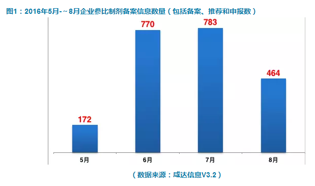南宫·NG28(China)官方网站-登录入口