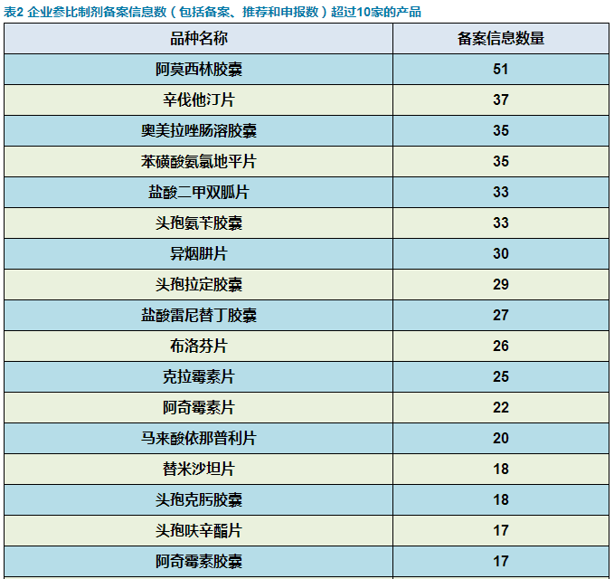 南宫·NG28(China)官方网站-登录入口