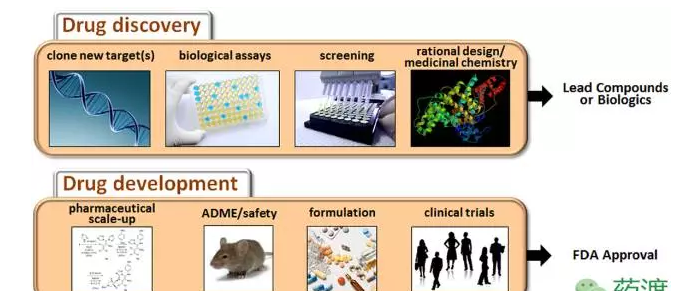 南宫·NG28(China)官方网站-登录入口