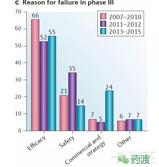 南宫·NG28(China)官方网站-登录入口