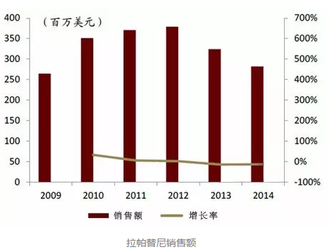 南宫·NG28(China)官方网站-登录入口