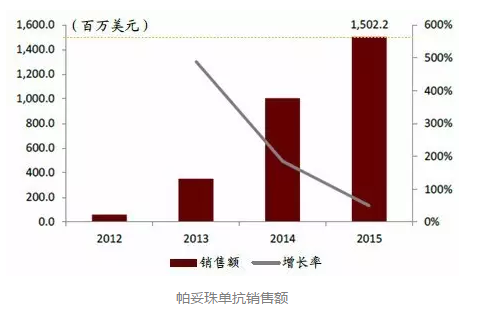 南宫·NG28(China)官方网站-登录入口