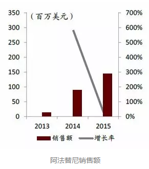 南宫·NG28(China)官方网站-登录入口