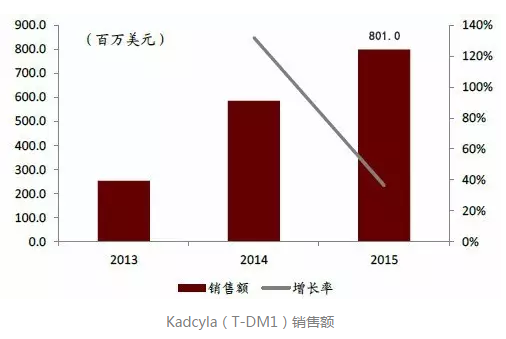 南宫·NG28(China)官方网站-登录入口