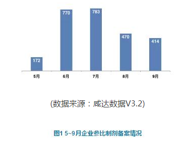 南宫·NG28(China)官方网站-登录入口