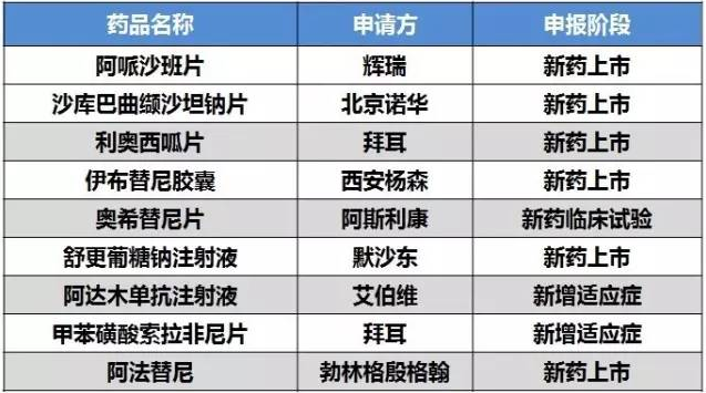 南宫·NG28(China)官方网站-登录入口