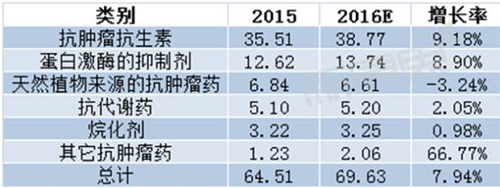 南宫·NG28(China)官方网站-登录入口