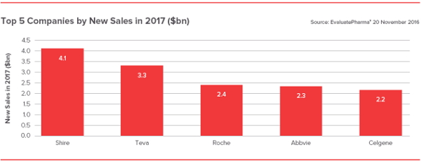 南宫·NG28(China)官方网站-登录入口