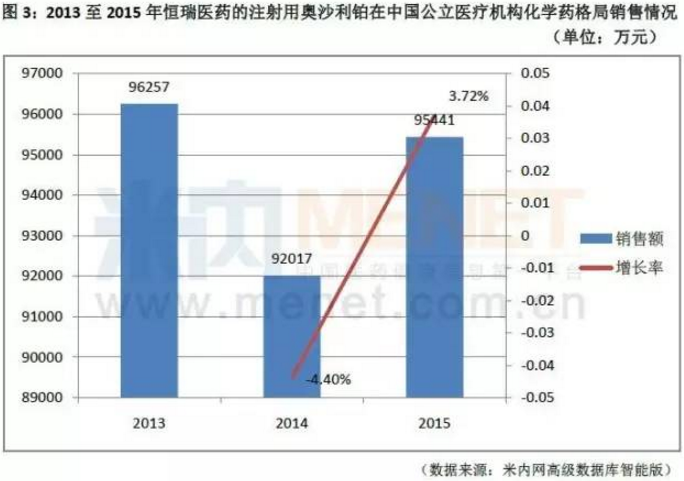 南宫·NG28(China)官方网站-登录入口