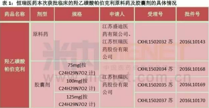 南宫·NG28(China)官方网站-登录入口