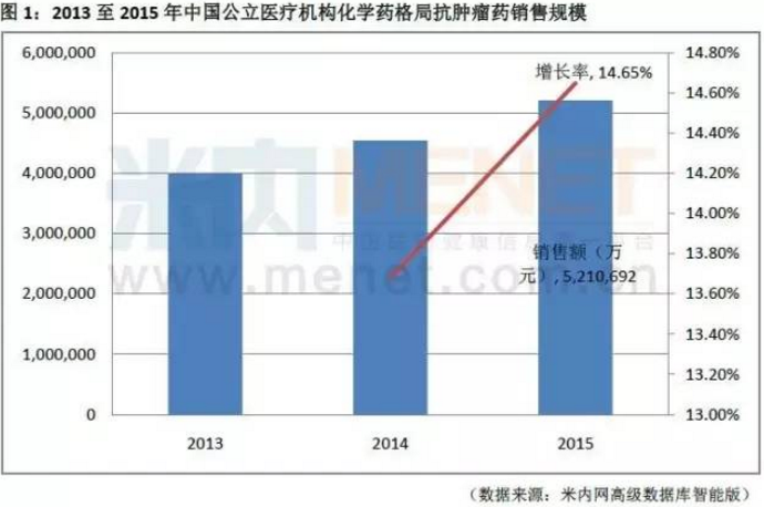 南宫·NG28(China)官方网站-登录入口