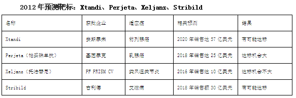 南宫·NG28(China)官方网站-登录入口