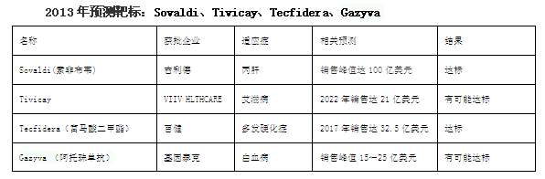 南宫·NG28(China)官方网站-登录入口