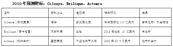南宫·NG28(China)官方网站-登录入口