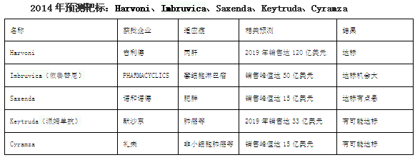 南宫·NG28(China)官方网站-登录入口