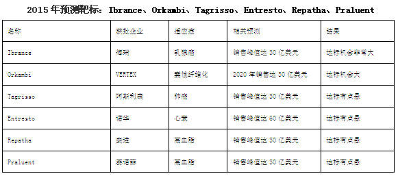 南宫·NG28(China)官方网站-登录入口