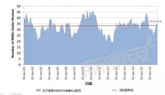 南宫·NG28(China)官方网站-登录入口