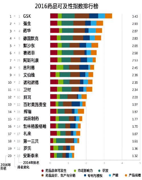 南宫·NG28(China)官方网站-登录入口