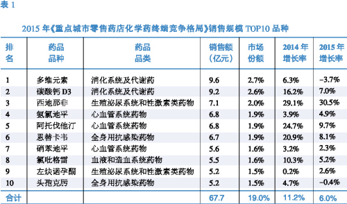南宫·NG28(China)官方网站-登录入口