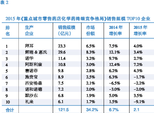 南宫·NG28(China)官方网站-登录入口