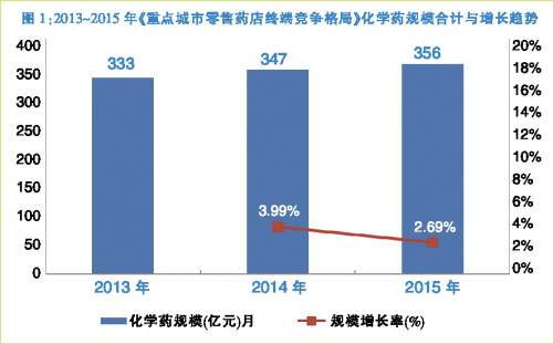 南宫·NG28(China)官方网站-登录入口