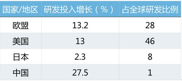 南宫·NG28(China)官方网站-登录入口