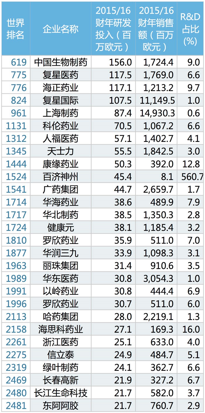 南宫·NG28(China)官方网站-登录入口