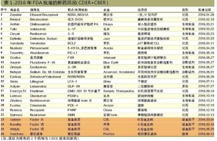南宫·NG28(China)官方网站-登录入口
