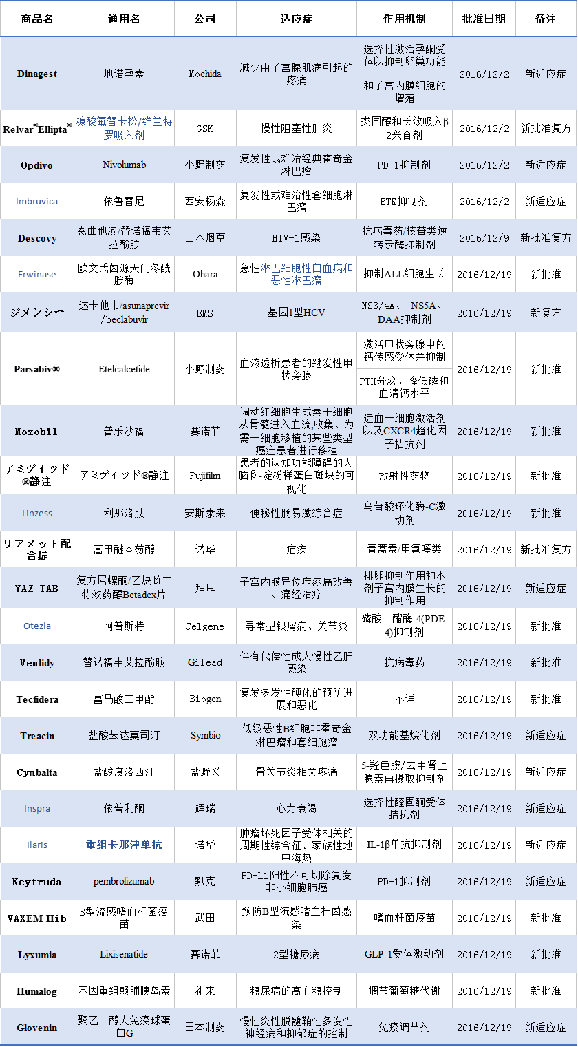 南宫·NG28(China)官方网站-登录入口