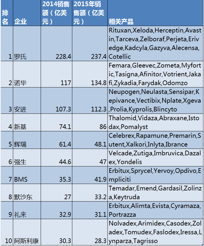 南宫·NG28(China)官方网站-登录入口