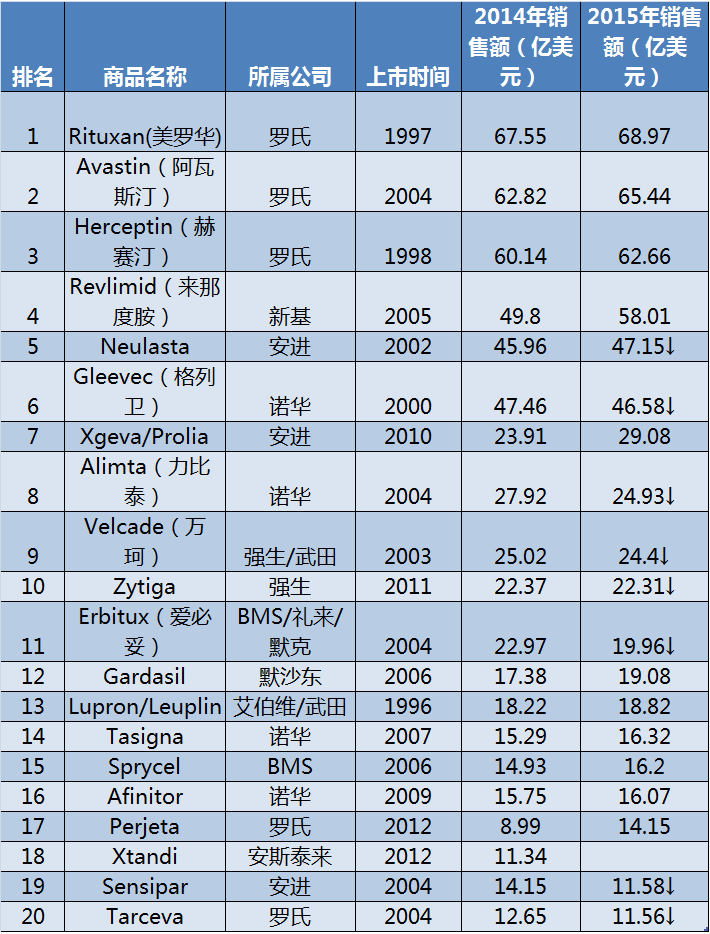 南宫·NG28(China)官方网站-登录入口