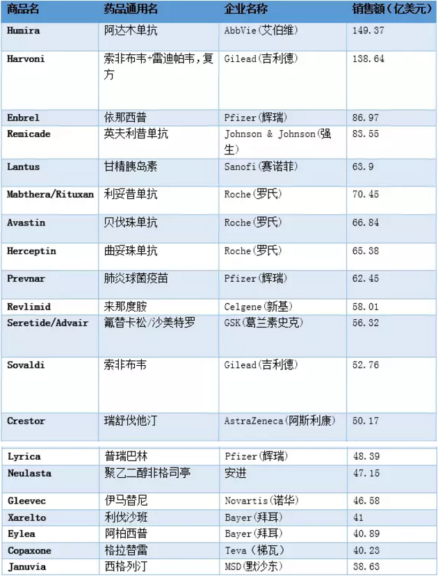 南宫·NG28(China)官方网站-登录入口