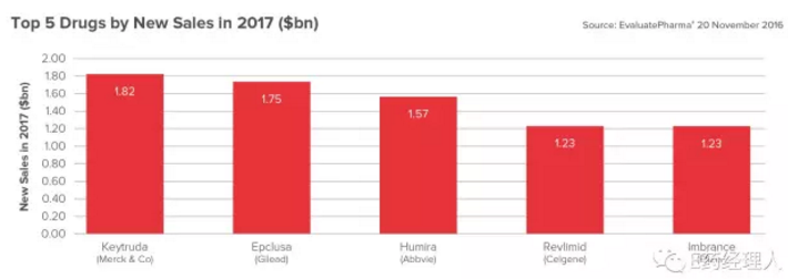 南宫·NG28(China)官方网站-登录入口