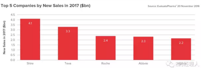 南宫·NG28(China)官方网站-登录入口