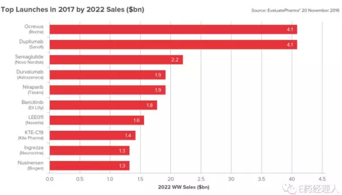 南宫·NG28(China)官方网站-登录入口