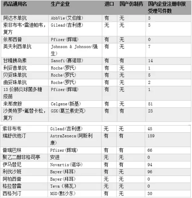 南宫·NG28(China)官方网站-登录入口