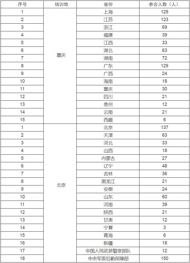 南宫·NG28(China)官方网站-登录入口