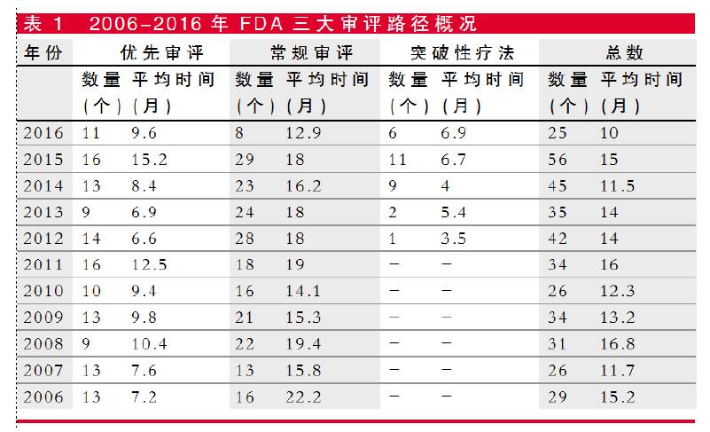 南宫·NG28(China)官方网站-登录入口