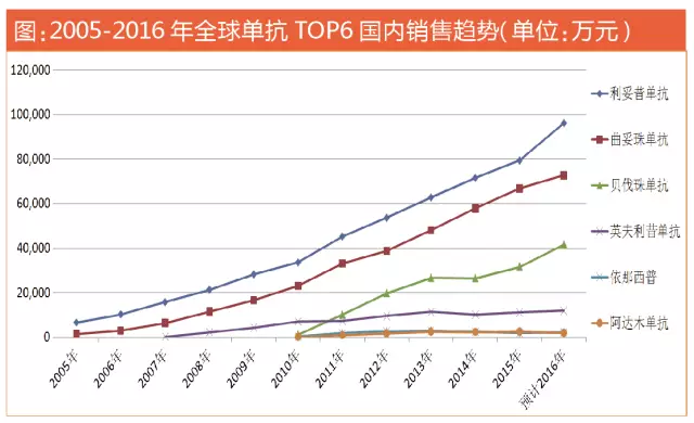南宫·NG28(China)官方网站-登录入口