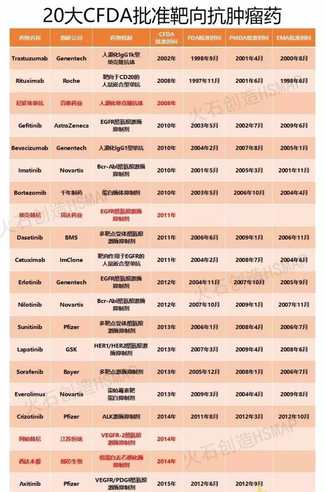 南宫·NG28(China)官方网站-登录入口