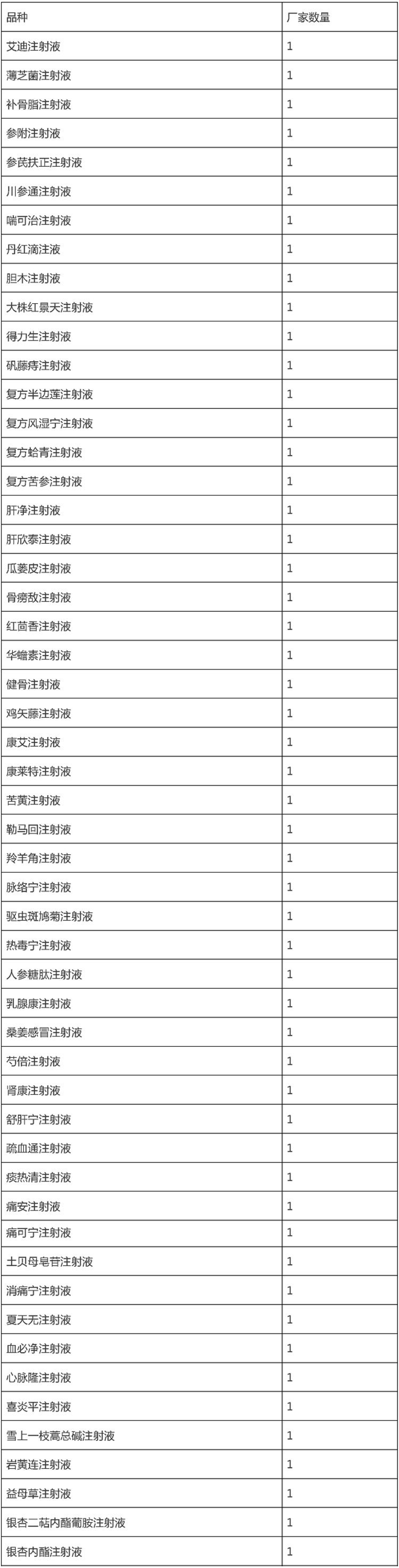 南宫·NG28(China)官方网站-登录入口