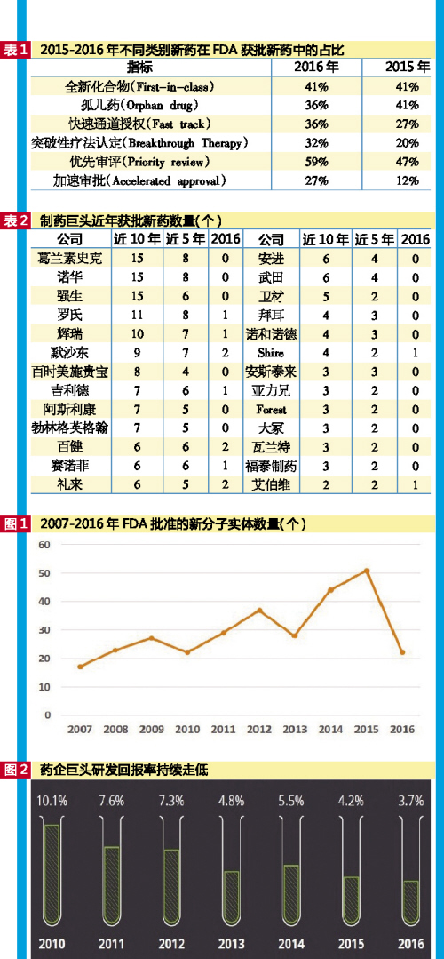 南宫·NG28(China)官方网站-登录入口