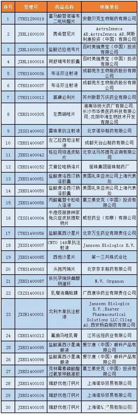 南宫·NG28(China)官方网站-登录入口