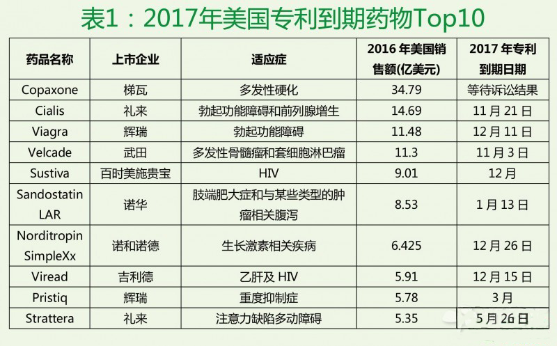 南宫·NG28(China)官方网站-登录入口