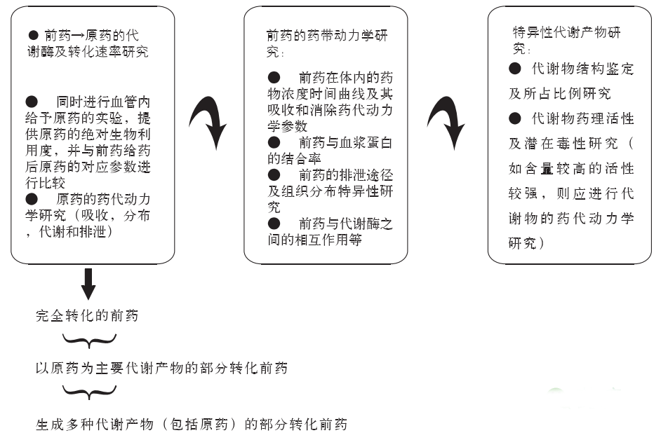 南宫·NG28(China)官方网站-登录入口